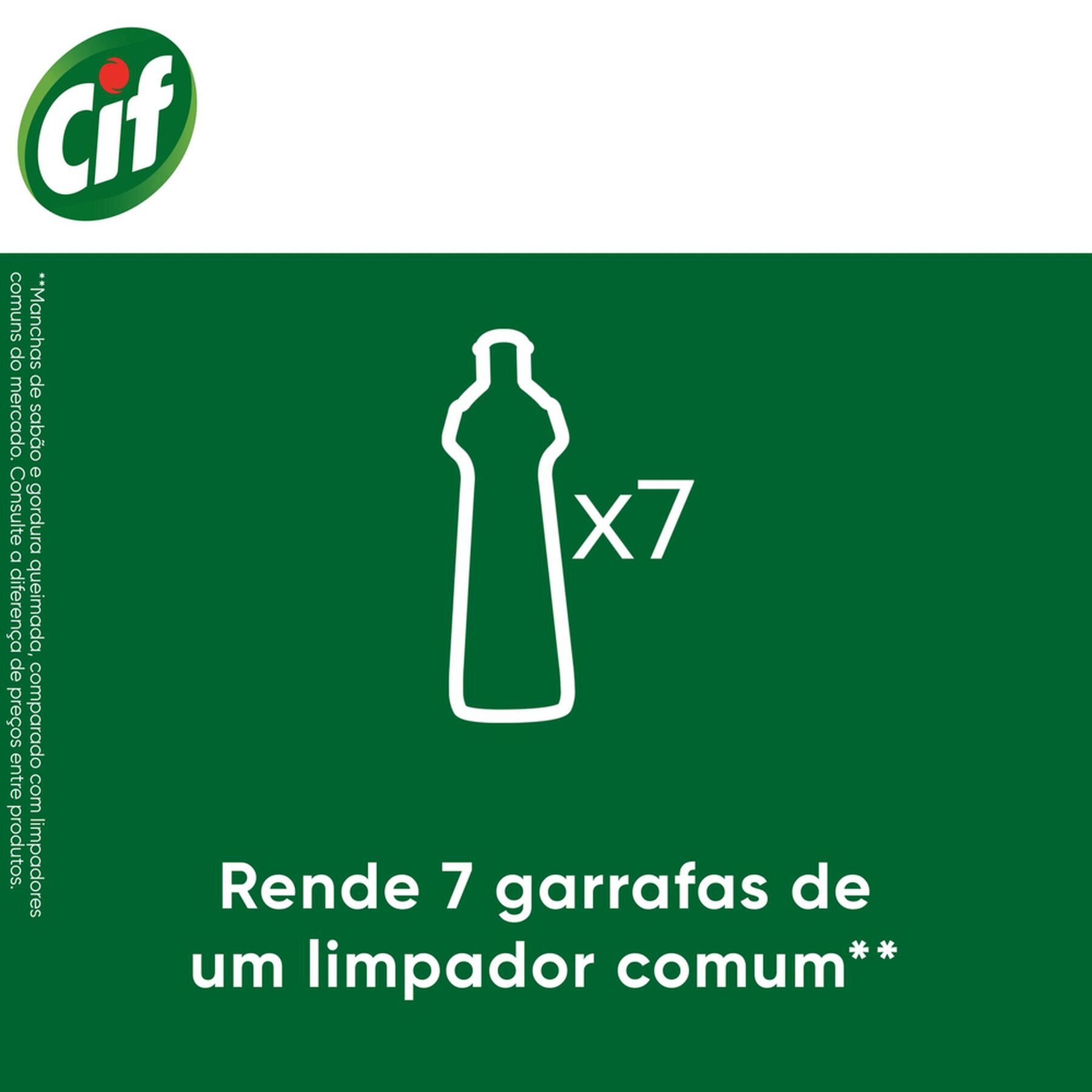 CIF Cremoso Limpeza Milagrosa produto de limpeza de casa milagroso CIF Limão remove 100% da sujeira difícil sem esforço 450 ml
